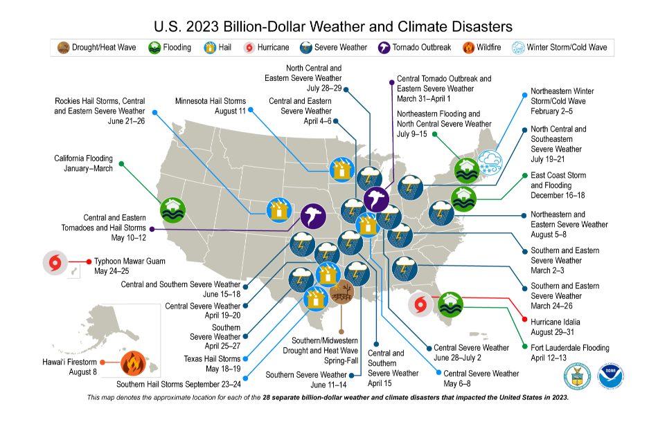 The Cost of Extreme Weather Events