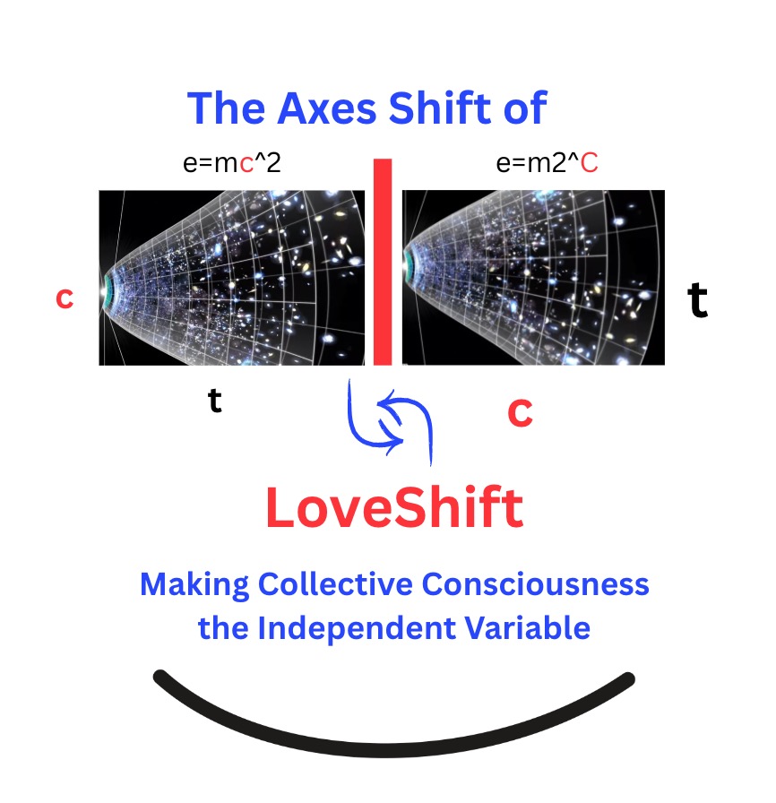 The Face of LoveShift