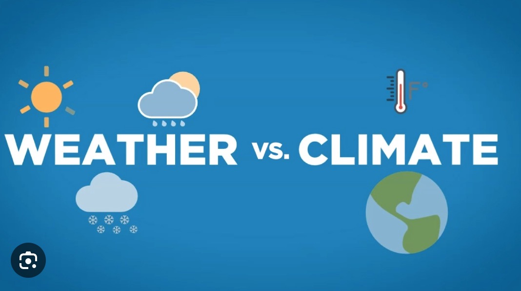 Climate Versus Weather